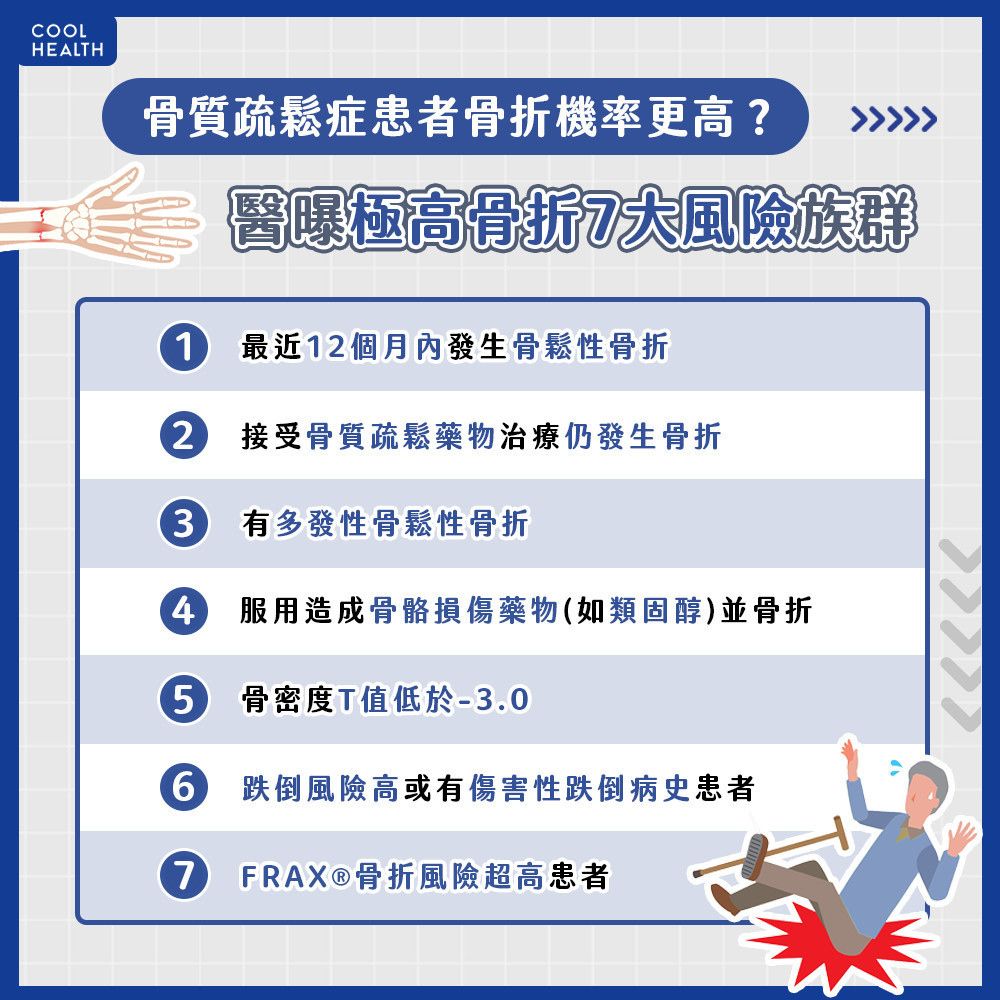 ▲罹「1疾病」骨折死亡率暴增50%！醫嘆：初期症狀不明顯。（圖／潮健康授權提供）