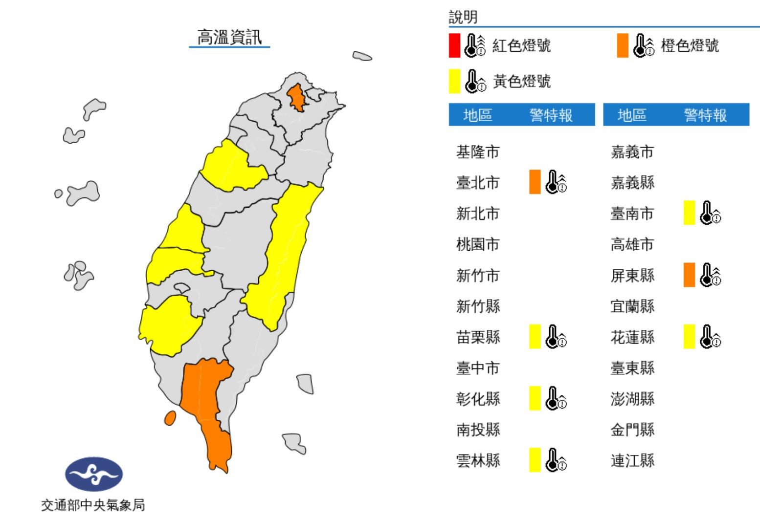 ▲▼7縣市亮高溫燈號。（圖／氣象局）