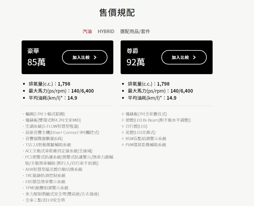 ▲台灣原廠針對Corolla Cross進行車型調整，取消原本入門款。（圖／翻攝自TOYOTA，以下同）