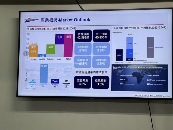 ▲▼老闆沒司機、公司門口沒警衛 駐龍公司「毛利率卻打敗漢翔」　謝金河解密原因。（圖／翻攝謝金河臉書）