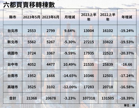 ▲▼             。（圖／記者項瀚攝）