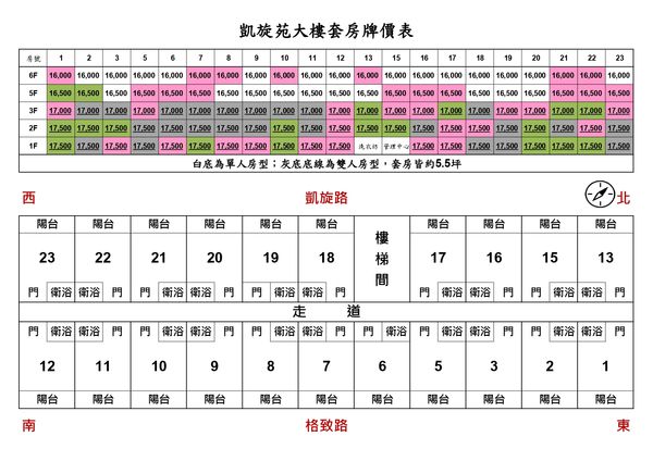 ▲▼凱旋苑牌價表。（圖／翻攝凱旋苑臉書）