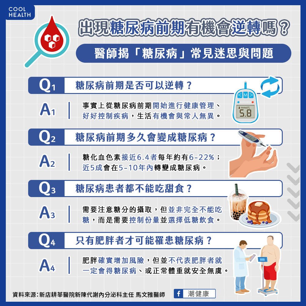 ▲▼糖尿病人口每年都在增加？ 醫揭6大風險因子：肥胖、愛吃糖不是唯一原因。（圖／潮健康授權提供）