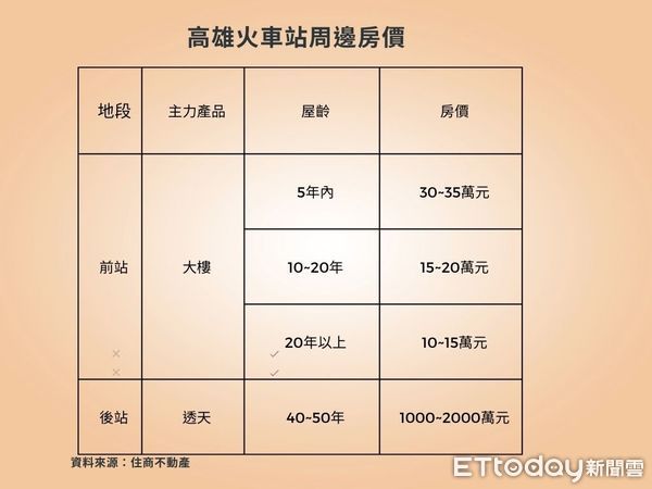 ▲▼             。（圖／記者張雅雲攝）