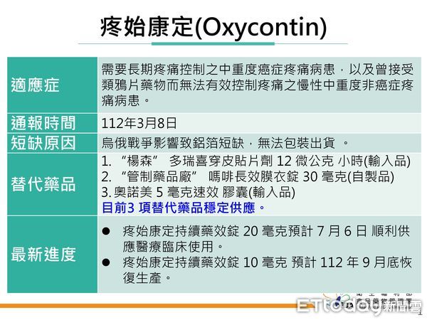 ▲▼快速氣管插管麻醉劑爆缺貨　無替代藥急啟動公開徵求。（圖／記者嚴云岑攝）