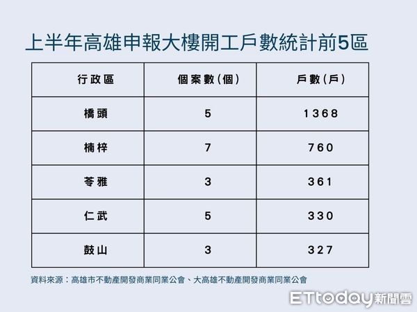 ▲▼             。（圖／記者張雅雲攝）