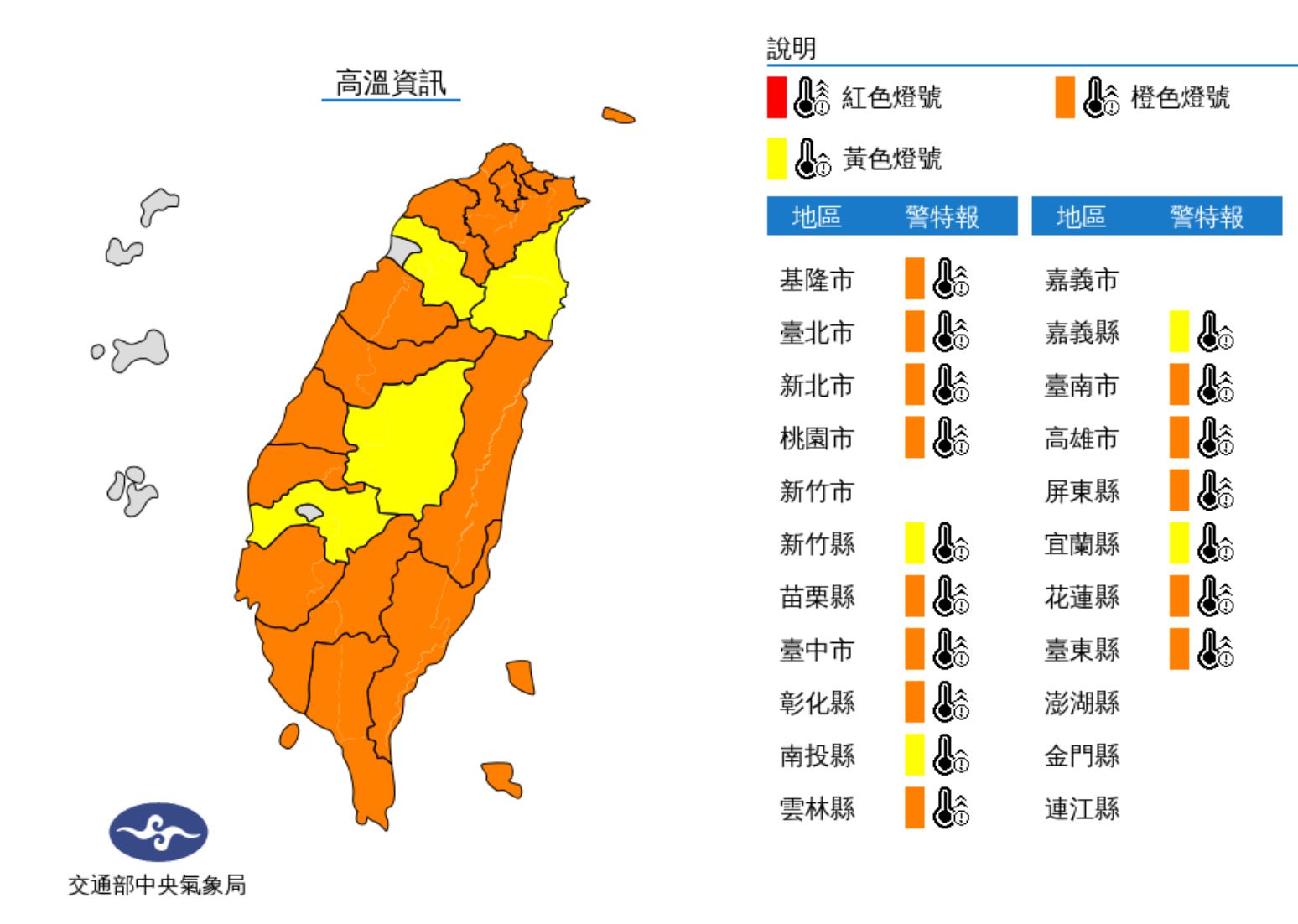 ▲▼17縣市亮高溫燈號。（圖／氣象局）