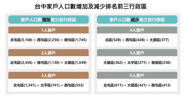 ▲▼             。（圖／記者陳筱惠攝）