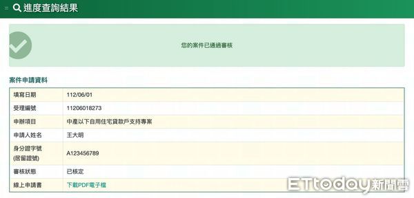 ▲▼房貸補貼3萬元開放查詢進度。（圖／攝自has.cpami.gov.tw/midloanPublic/）