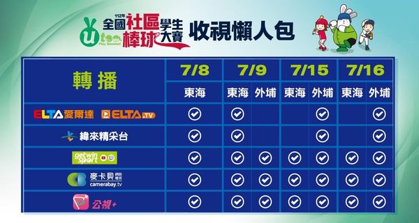 ▲全國社區學生棒球大賽於台中點燃戰火            。（圖／教育部體育署提供）