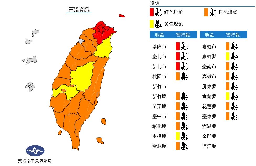 ▲▼高溫警示。（圖／氣象局）