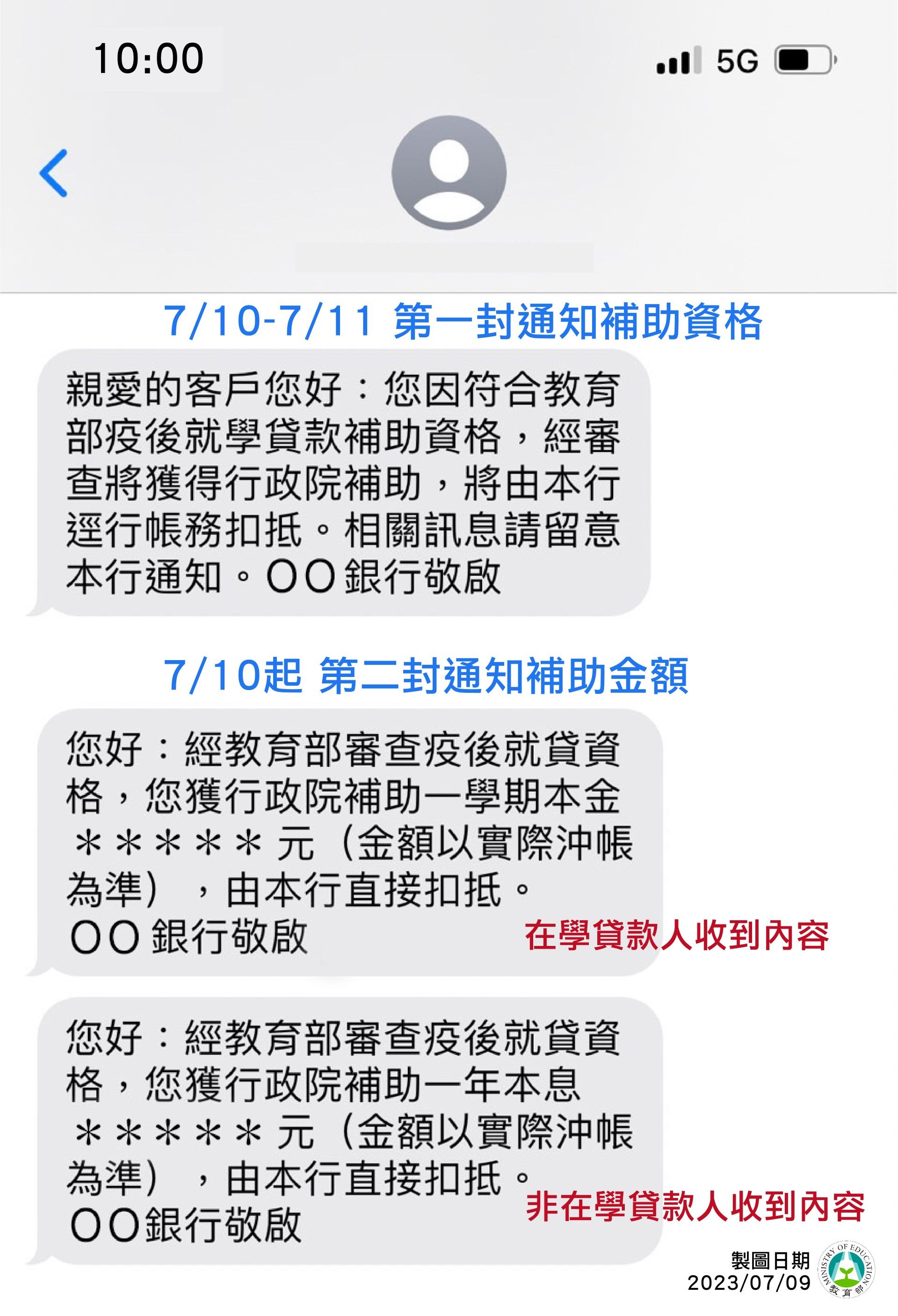 ▲教育部提供手機簡訊內容，提醒申貸學生小心詐騙。（圖／教育部提供）