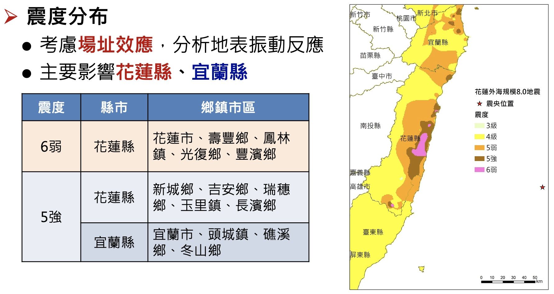 ▲▼政府相關單位，曾模擬花蓮外海發生規模8.0強震時，可能的地震情境模擬震度以及災損分佈。（圖／詹忠翰提供）