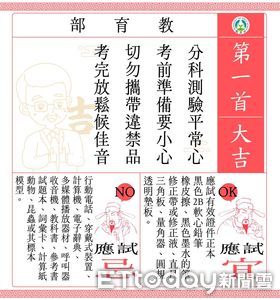 年輕人也看農民曆　台師大調查：30至34歲「過半數會查黃道吉日」