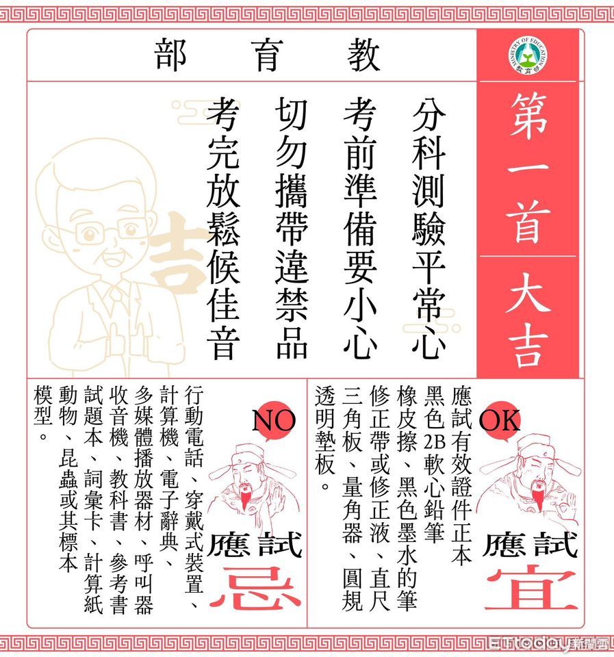 年輕人也看農民曆　台師大調查：30至34歲「過半數會查黃道吉日」