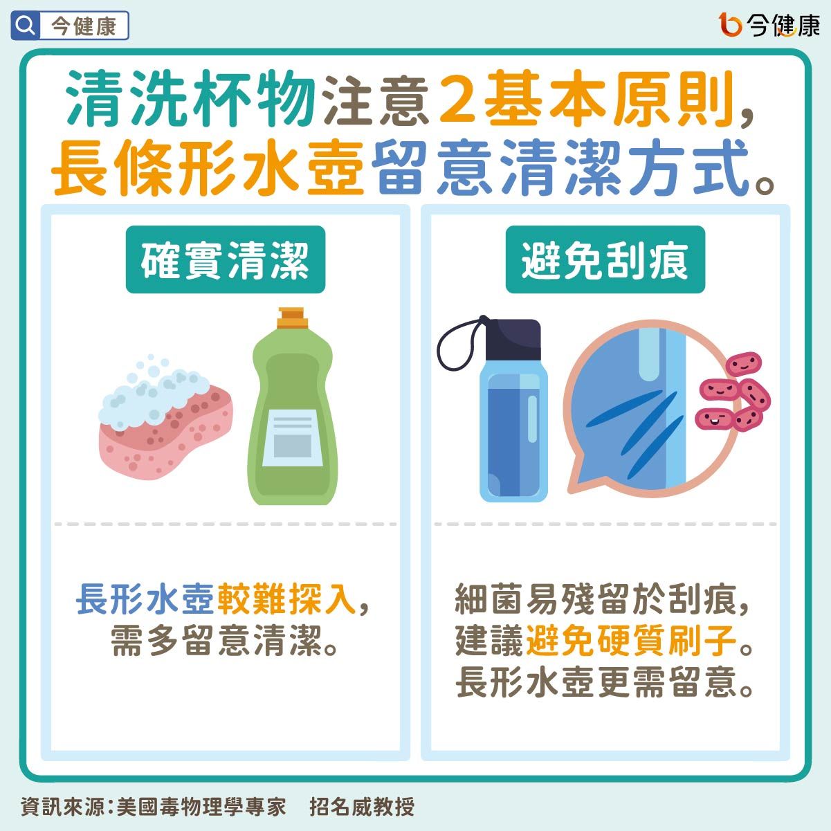 ▲水壺沒洗「像喝馬桶水」！2方法秒滅菌　毒物專家：不用刷。（圖／今健康授權提供）