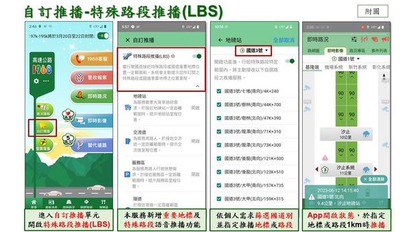 ▲▼1968 App自訂推播新增特殊路段推播功能。（圖／高公局）