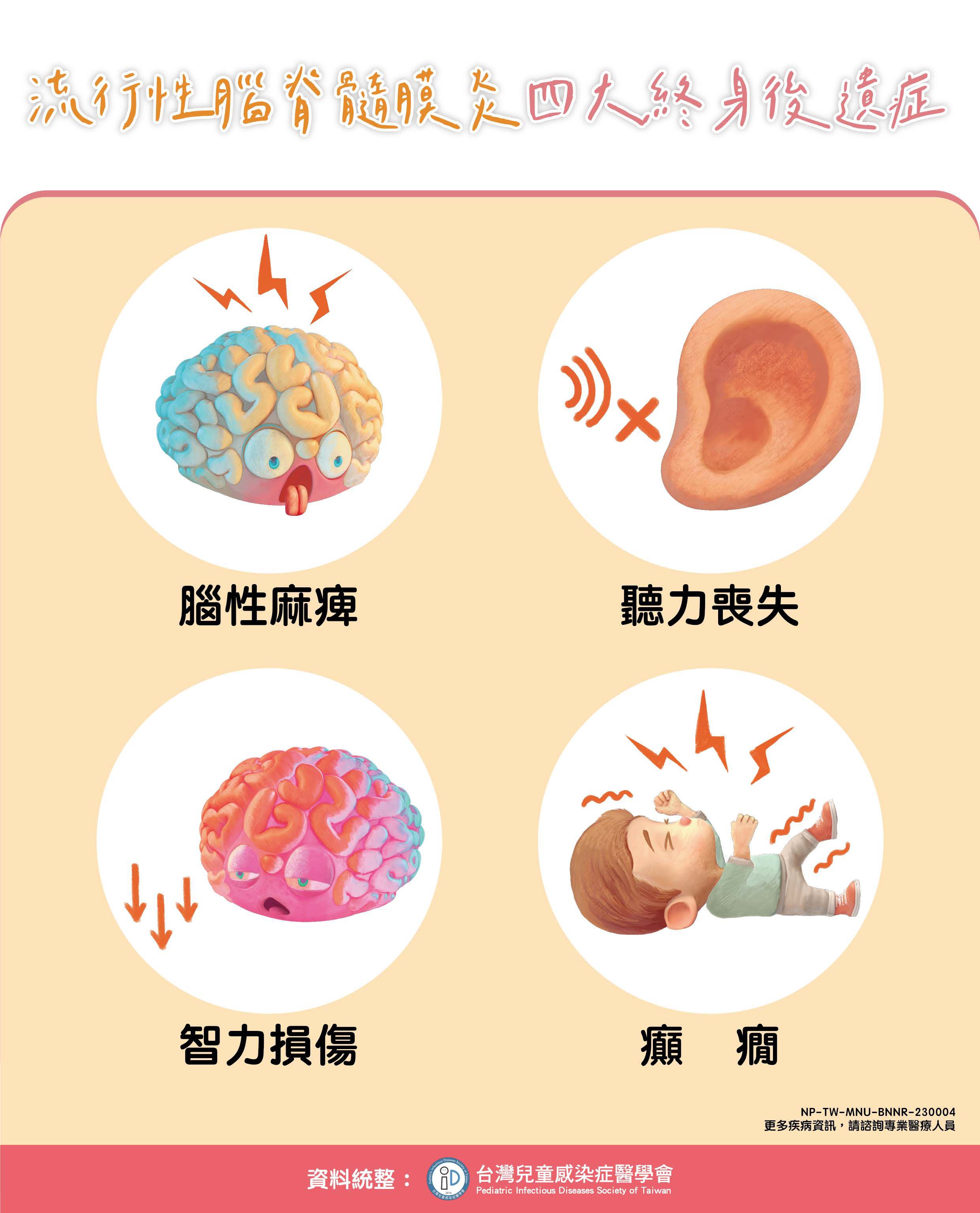 ▲▼台灣兒童感染症醫學會2023流行性腦脊髓膜炎衛教手冊發布記者會，流行性腦脊髓膜炎四大終身後遺症。（圖／台灣兒童感染症醫學會提供）