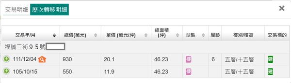 ▲▼實登            。（圖／記者張雅雲攝）