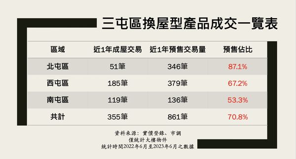 ▲▼             。（圖／記者陳筱惠攝）