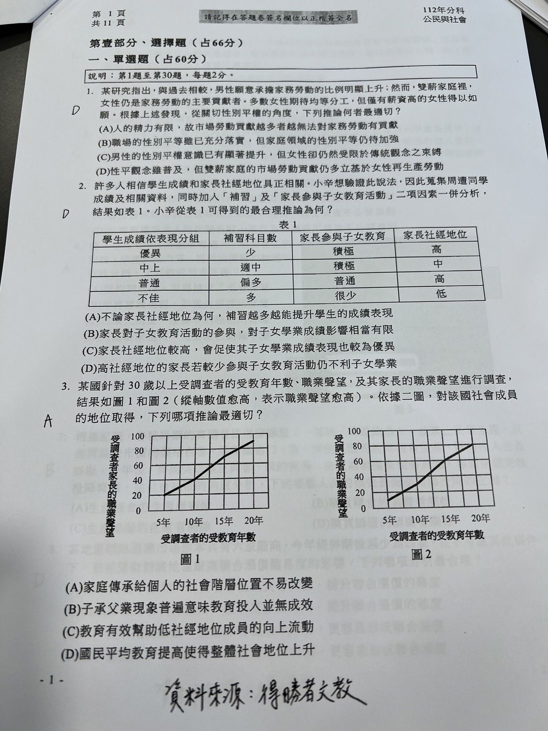 ▲得勝者文教提供公民科參考解答。（圖／得勝者文教提供）