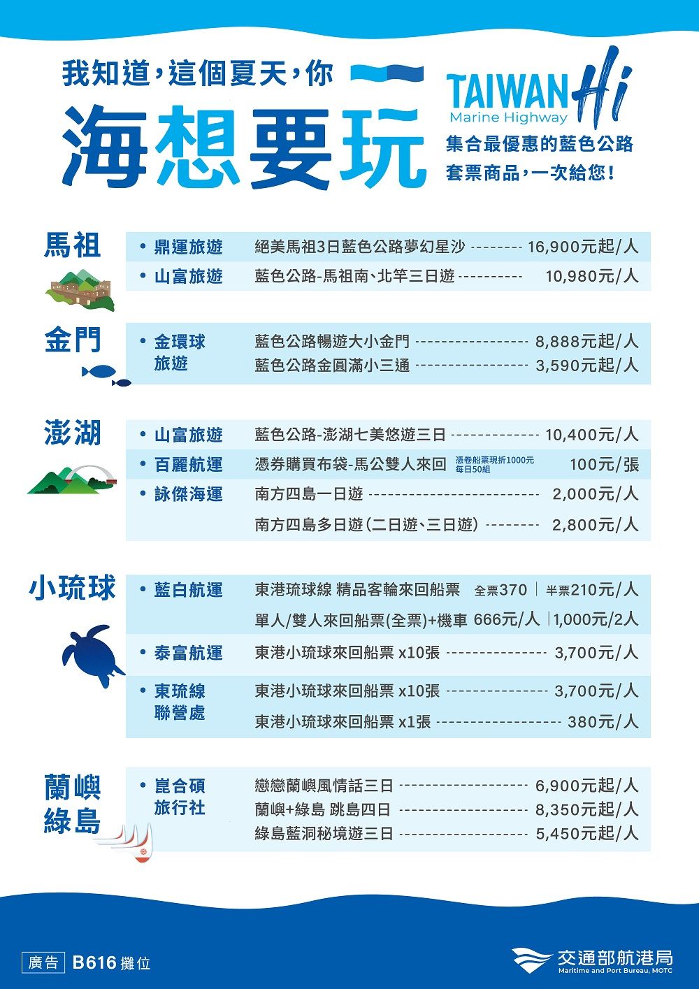 ▲▼航港局也在台北國際夏季旅展打造「海想要玩TAIWAN Hi」主題館，推出多項優惠。（圖／航港局）