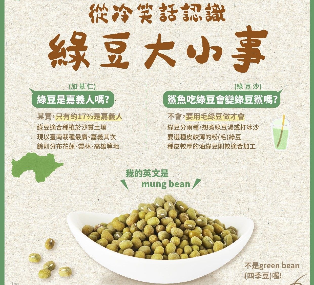 ▲▼農糧署表示，綠豆僅有17％為嘉義人，主要產地為台南。（圖／農糧署提供）