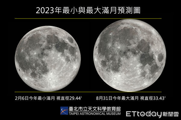 ▲▼8月天空好熱鬧包括英仙座流星雨、2次滿月、最大滿月、土星衝接力上演。（圖／台北天文館提供）