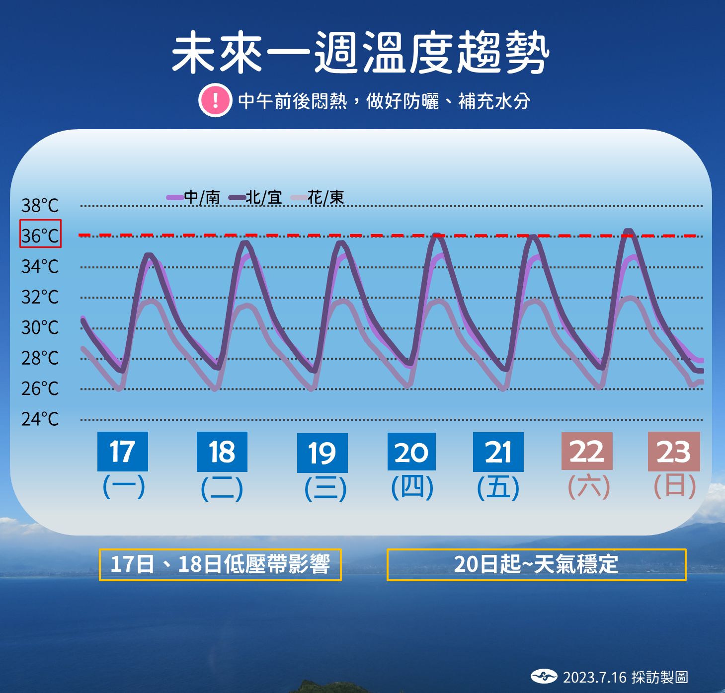 ▲▼未來天氣趨勢。（圖／氣象局）