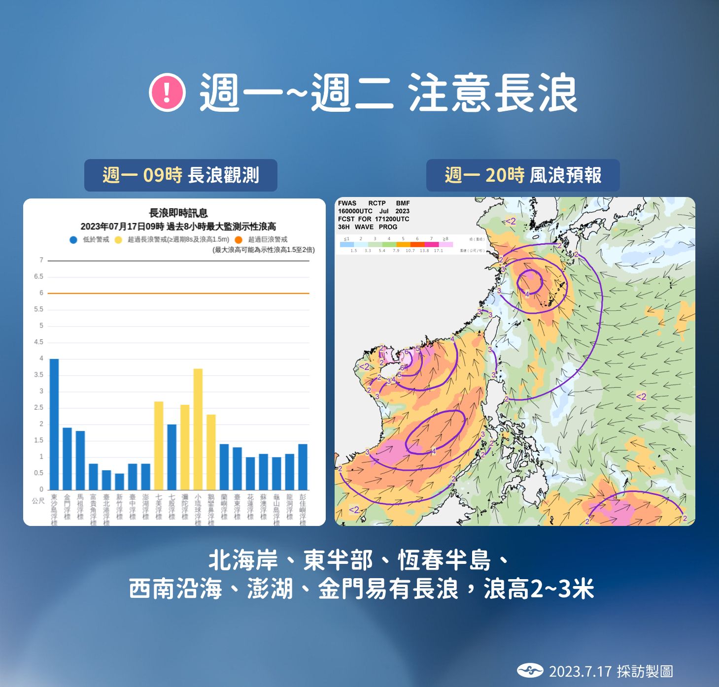 ▲▼未來一周天氣變化。（圖／氣象局）