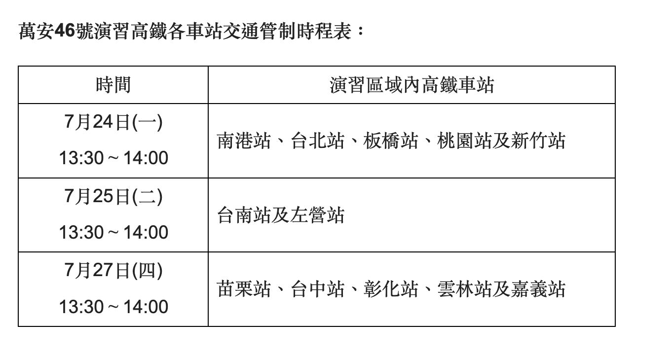 ▲萬安46號演習高鐵各車站交通管制時程表。（圖／高鐵）