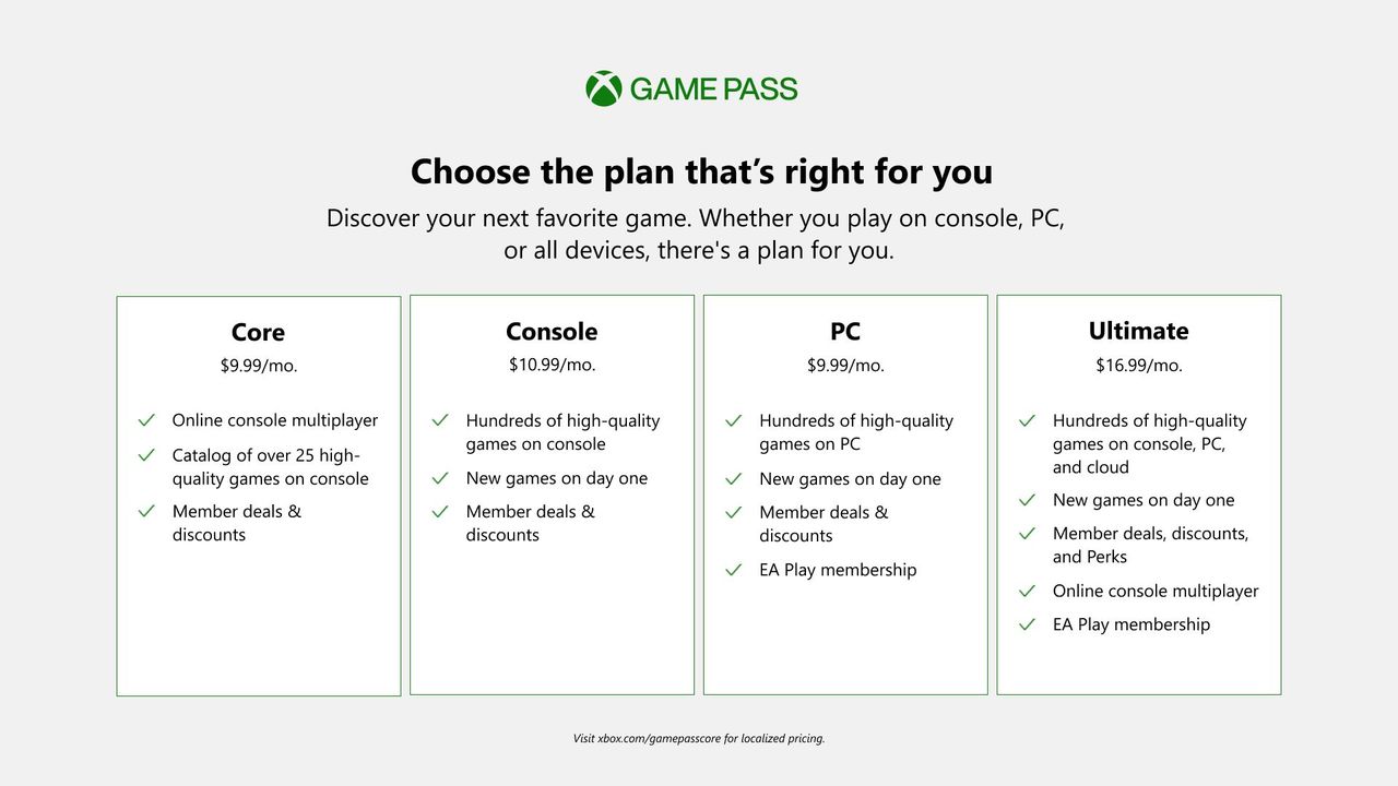 ▲▼▲ Xbox Live Gold 將被改為 XGPC Xbox Game Pass Core。（圖／翻攝自 Xbox）