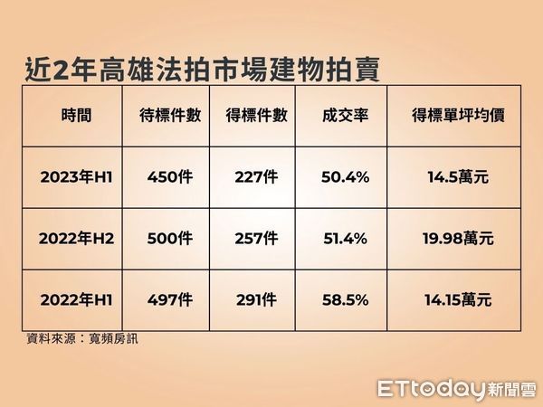 ▲▼             。（圖／記者張雅雲攝）