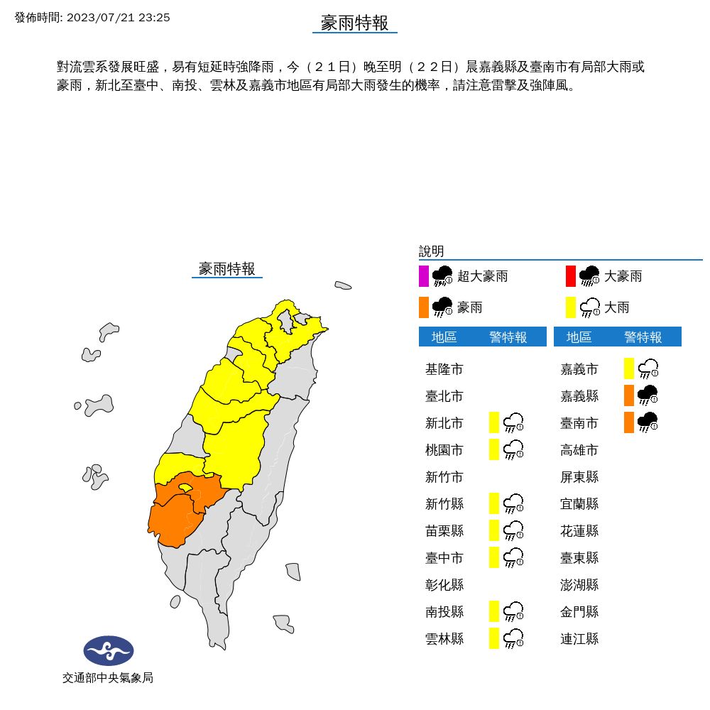 快訊／10縣市豪大雨特報！對流雲系發展旺盛雨彈狂炸　最新警戒區域曝