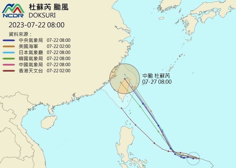 ▲▼杜蘇芮颱風路徑，各國預測趨於一致。（圖／NCDR）