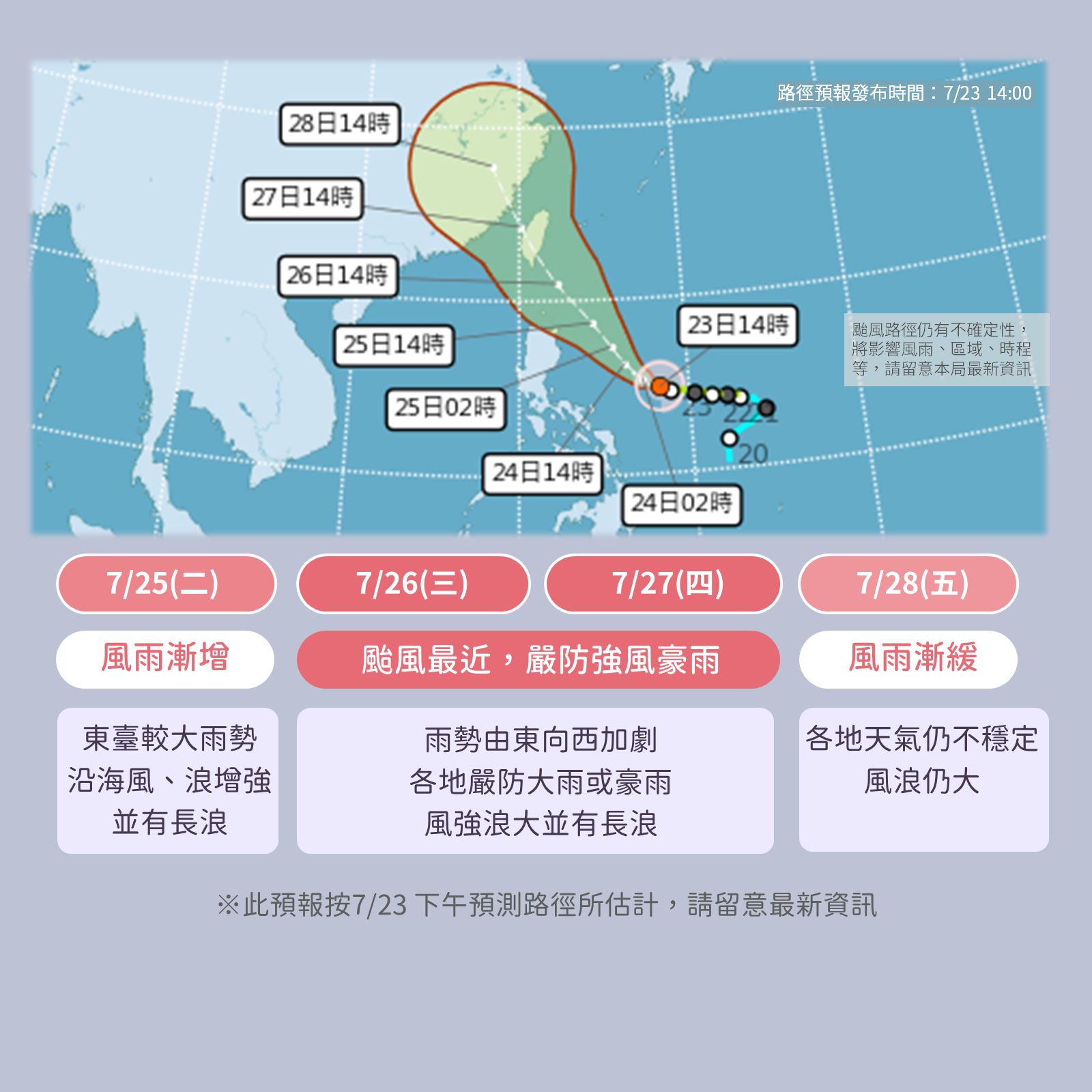 ▲▼杜蘇芮颱風今下午最新路徑及降雨影響。（圖／氣象局）
