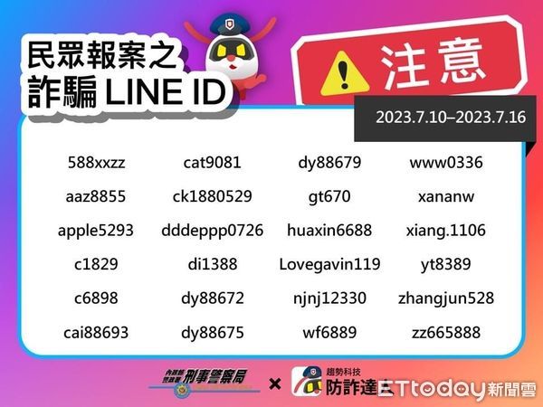 ▲詐團多次冒用名人刊登臉書廣告邀約投資，警方提出預警。（圖／記者張君豪翻攝）