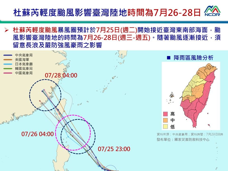 ▲▼杜蘇芮颱風。（圖／中央氣象局、NCDR）