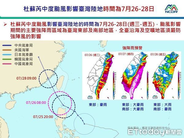 ▲杜蘇芮颱風進逼，料將為中南部帶來可觀雨勢。（圖／日月潭氣象站提供）