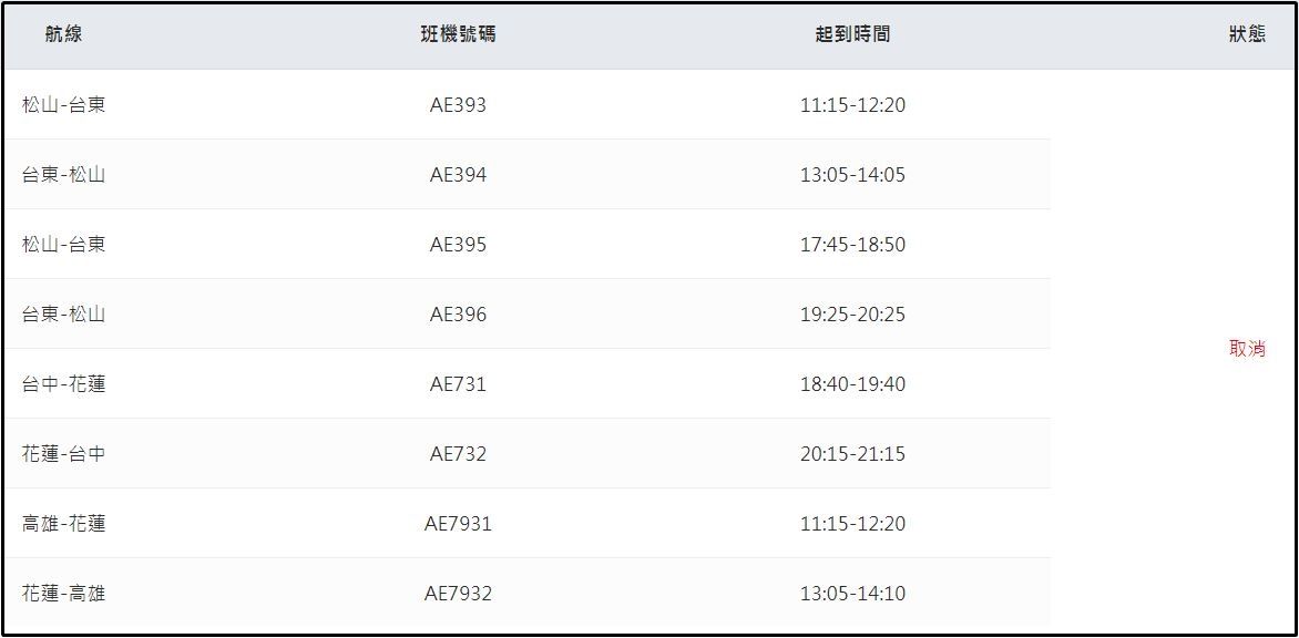 ▲▼立榮、華信26日取消12航班。（圖／華信航空）