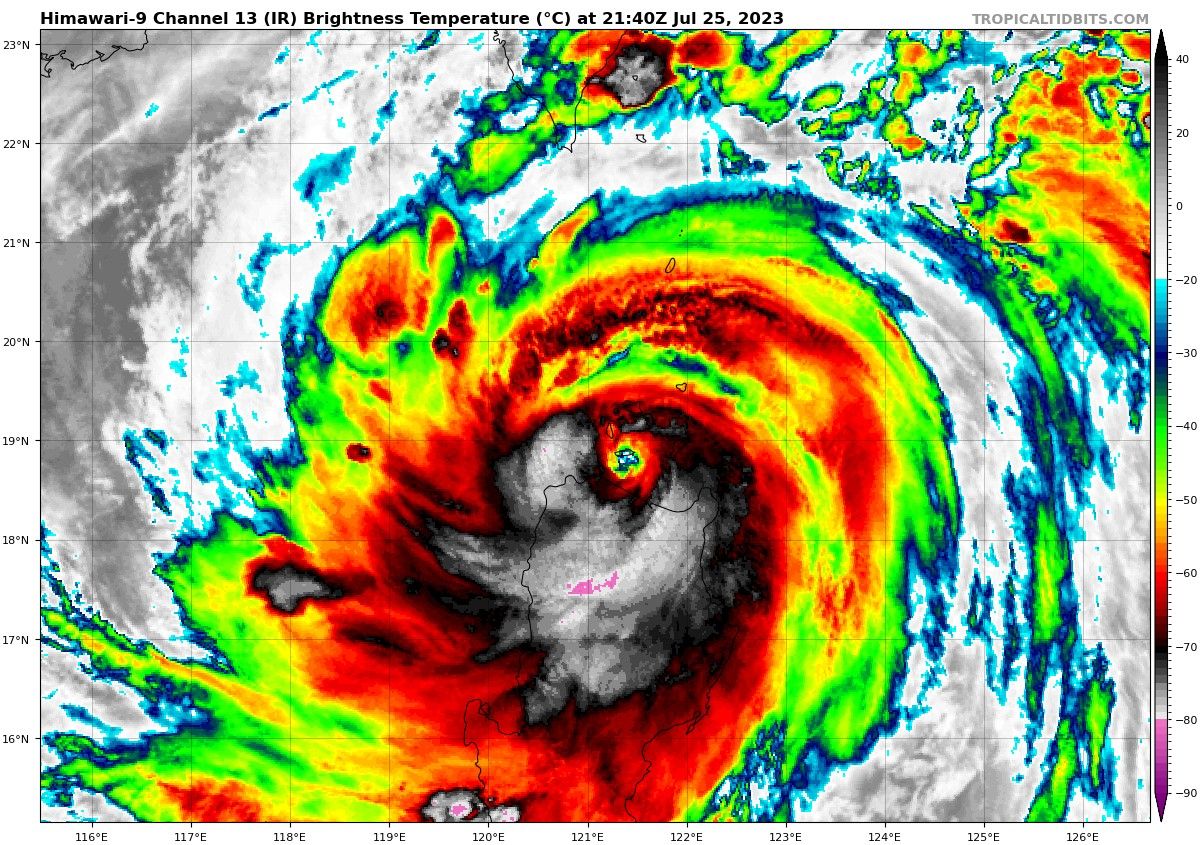 （圖／翻攝tropicaltidbits）