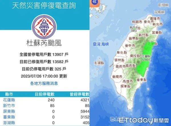 ▲民眾可透過台電公司網站於颱風期間設有的「颱風停復電資訊」專區，輸入停電地址、停電狀況等，就可馬上查詢或通報停電資訊。（圖／記者蔡佩旻翻攝）