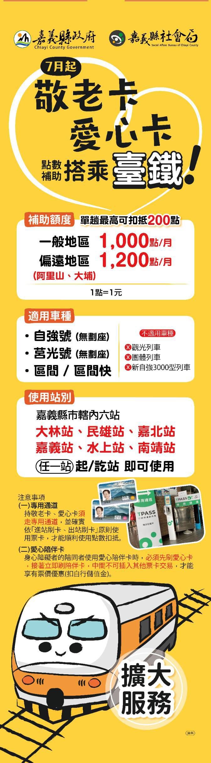 ▲▼  嘉義縣敬老愛心卡搭台鐵，每月享1000點折抵  。（圖／嘉義縣政府提供）