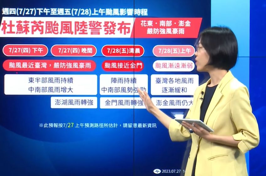 ▲▼氣象局14:40說明杜蘇芮颱風最新預測。（圖／翻攝氣象局直播）