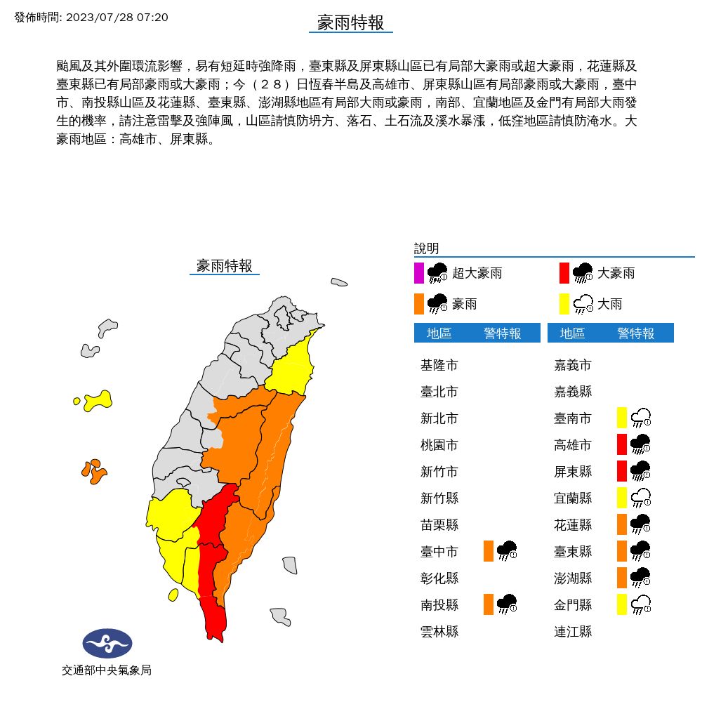 ▲▼超大豪雨特報。（圖／中央氣象局）