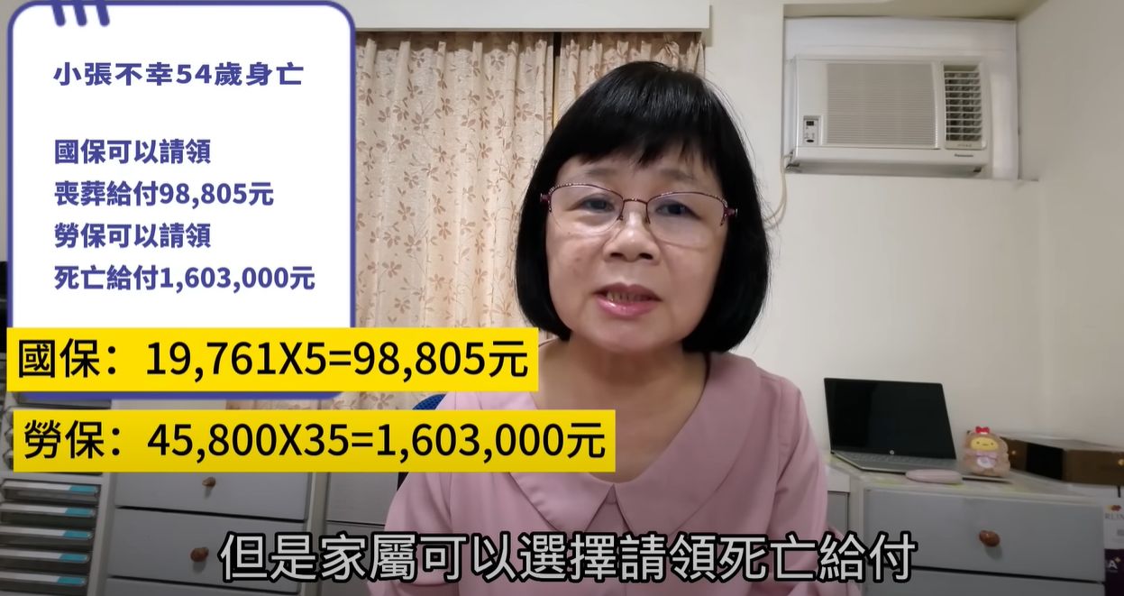 ▲勞保繳24年「死後1毛領不到」。（圖／翻攝自YouTube／勞工朋友的秘書~張秘書）