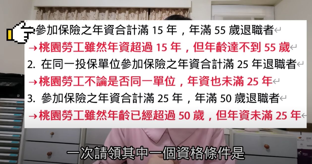 ▲勞保繳24年「死後1毛領不到」。（圖／翻攝自YouTube／勞工朋友的秘書~張秘書）