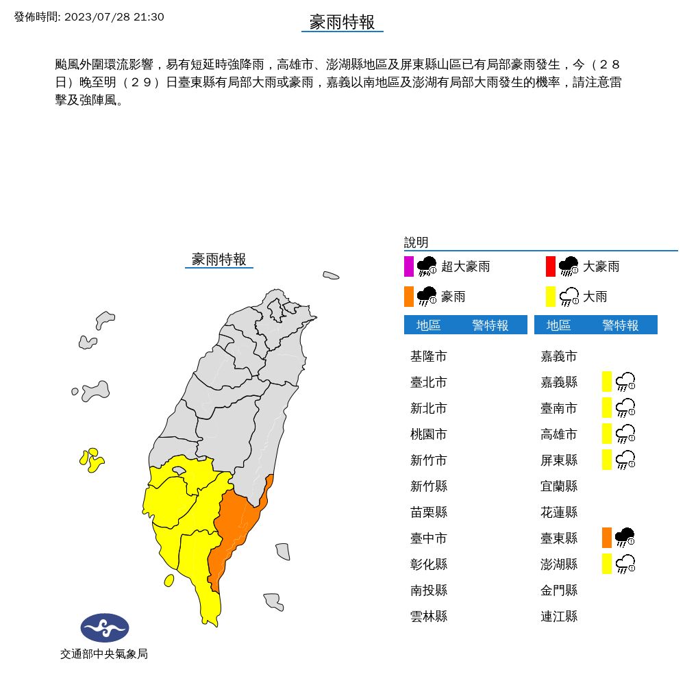 快訊／10縣市豪大雨特報！颱風及其外圍環流影響雨勢強襲　最新警戒區域曝