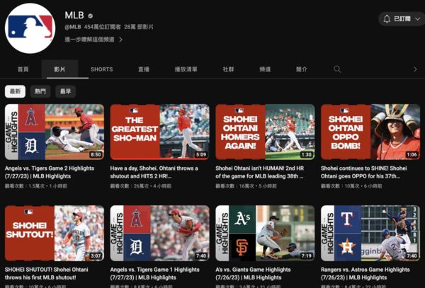 MLB官方社群今日用大谷翔平洗版，YouTube連5支影片都是大谷翔平。（翻攝自YouTube@MLB）