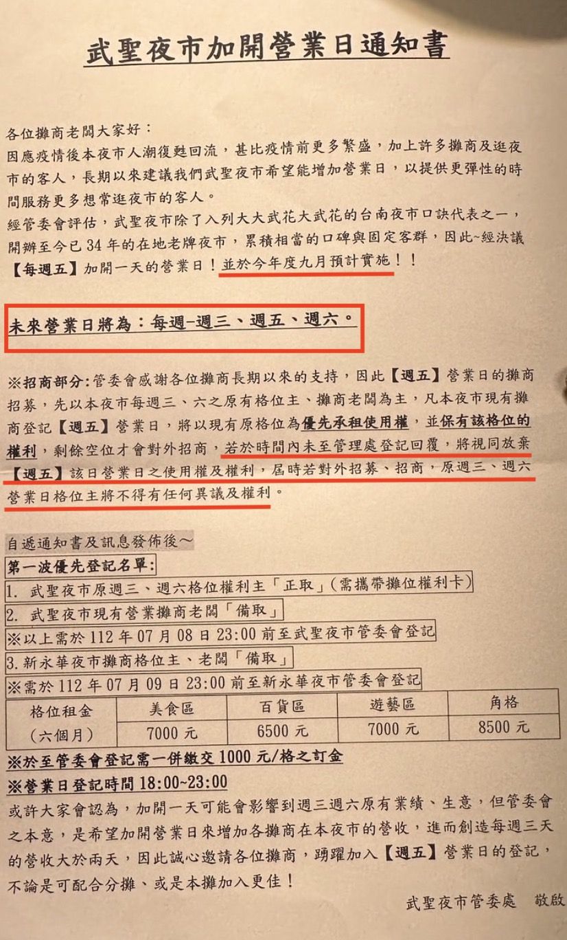 ▲「大大武花大武花」中的台南武聖夜市業者遭攤商及格主指控投訴，原本營業日為每週三、六2天，現在要加開週五1天，而且是「強迫」攤商或格主一定要接受。（圖／記者林東良翻攝，下同）